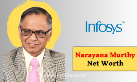 Narayana Murthy Net Worth