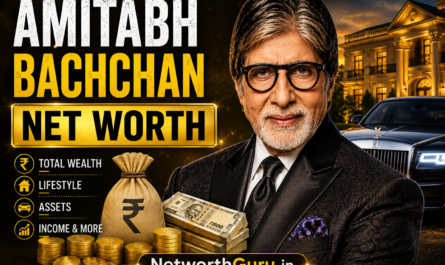 Amitabh Bachchan net worth